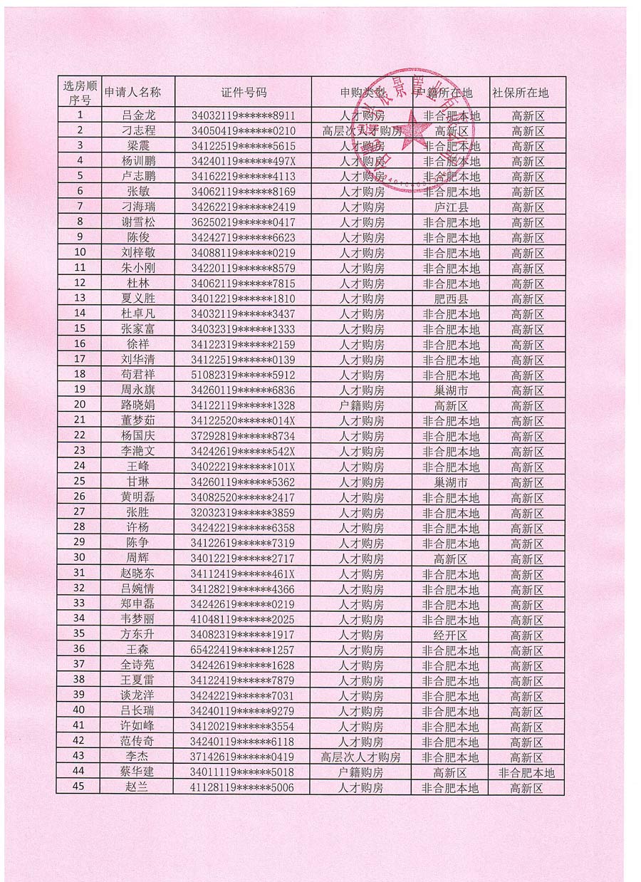 赏金船长(中国大陆)官方网站