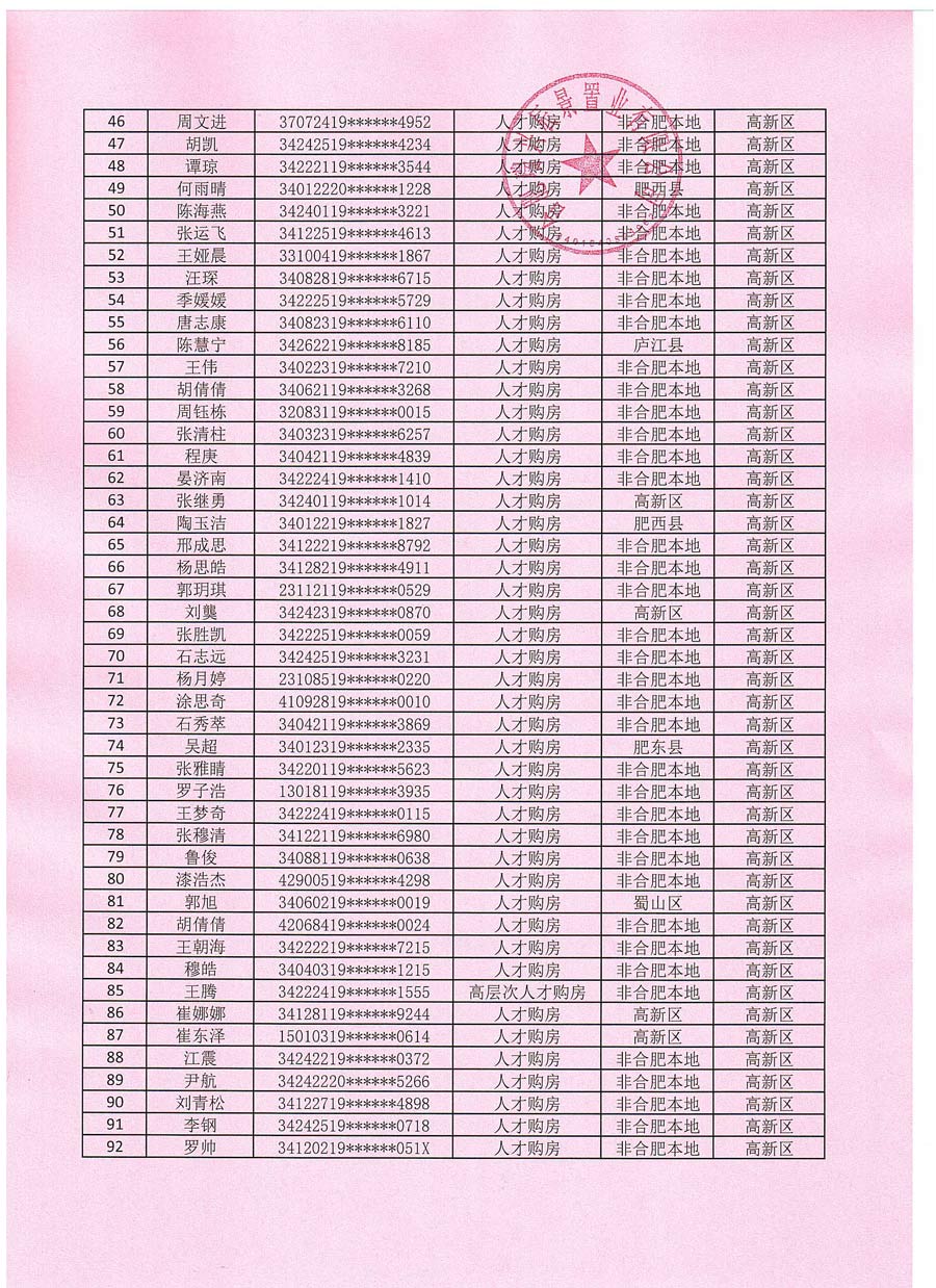 赏金船长(中国大陆)官方网站