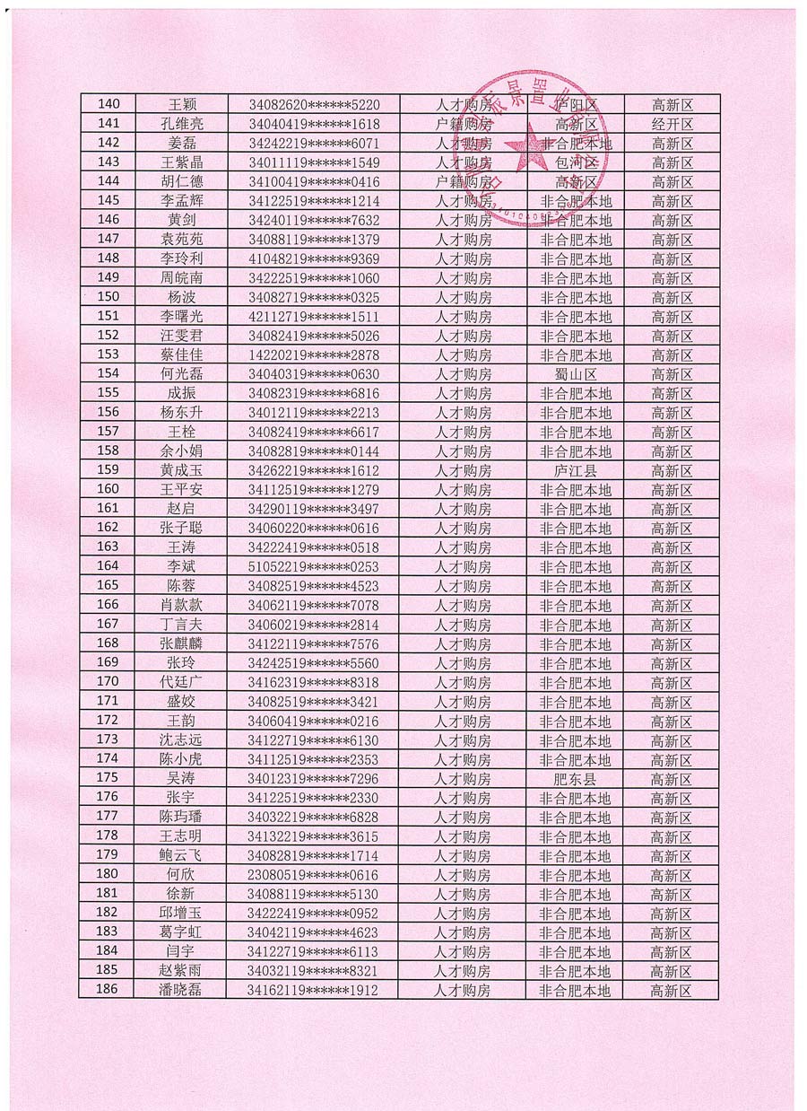 赏金船长(中国大陆)官方网站