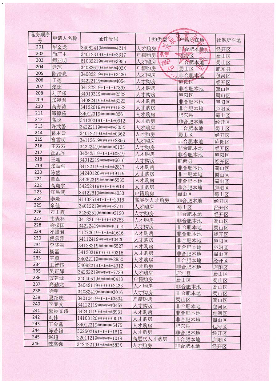 赏金船长(中国大陆)官方网站