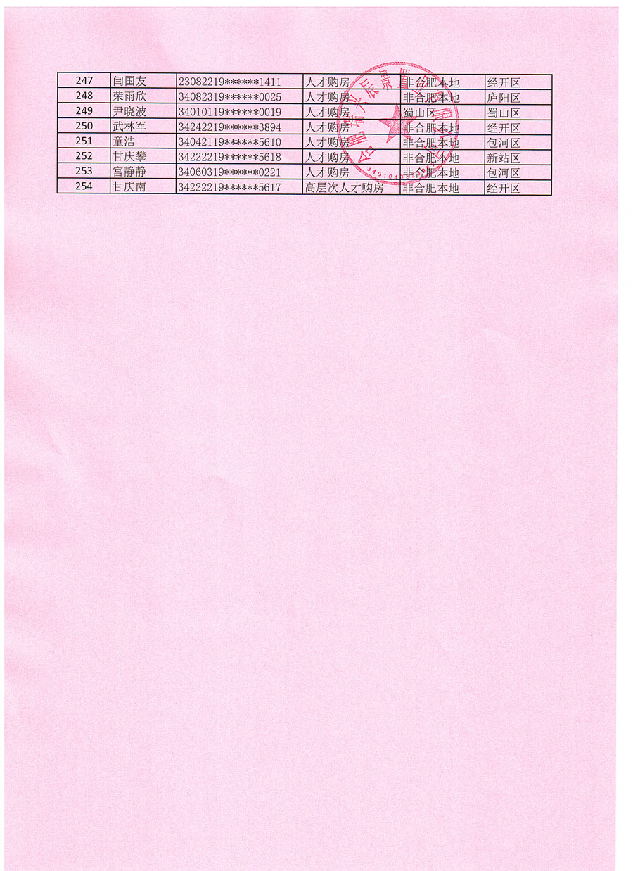 赏金船长(中国大陆)官方网站